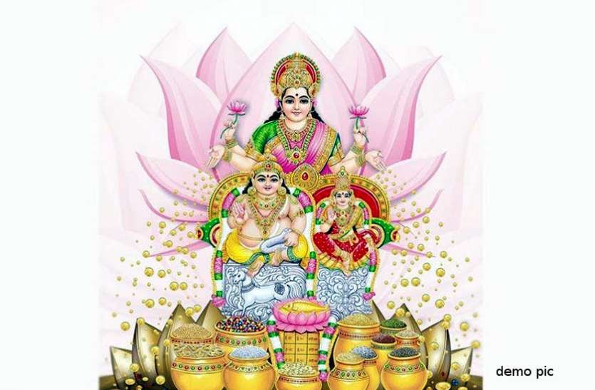 sri lakshmi kubera mantr, SRI LAKSHMI KUBERA MANTRAM FOR WEALTH & PROSPERITY