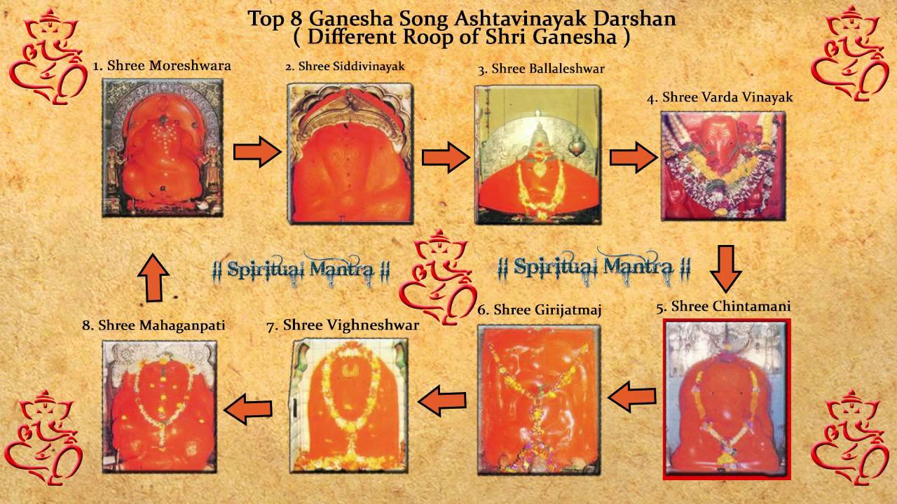 Top 8 Ganesha Song Ashtavinayak Darshan